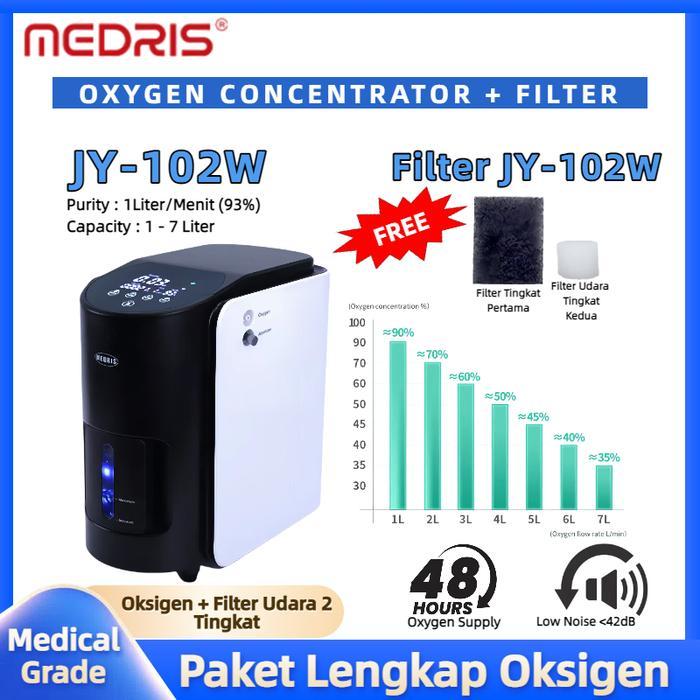 Medris Oxygen Concentrator JY-102W 1Liter + Nebulizer + Filter Oksigen Konsentrator Oksigen Elektrik