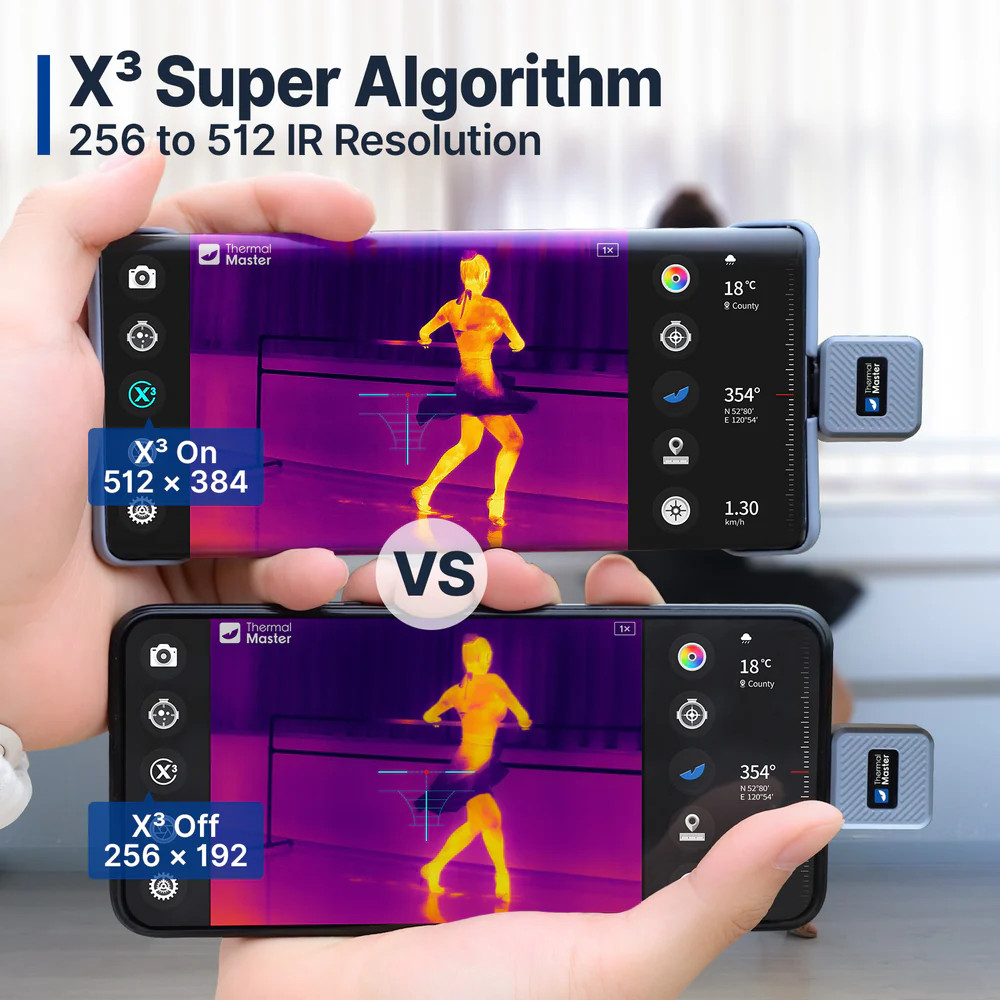 Thermal Master X2 Thermal Scope 256*192 Thermal Imaging Outdoor Night Vision Detector For Mobile