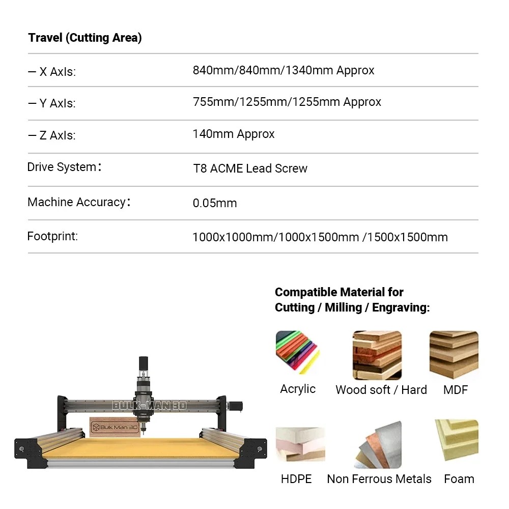 BulkMan3D Silver 1500x1500 QueenBee PRO CNC Router Machine Complete Full Kit with XPROV5 GRBL