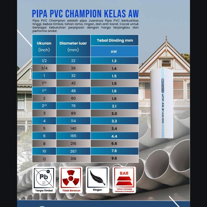 PIPA AW 1 1/4 CHAMPION 3.9 METER MIRIP RUCIKA WAVIN VINILON PRALON LANGGENG. FREE KIRIM MIN 1.5JT