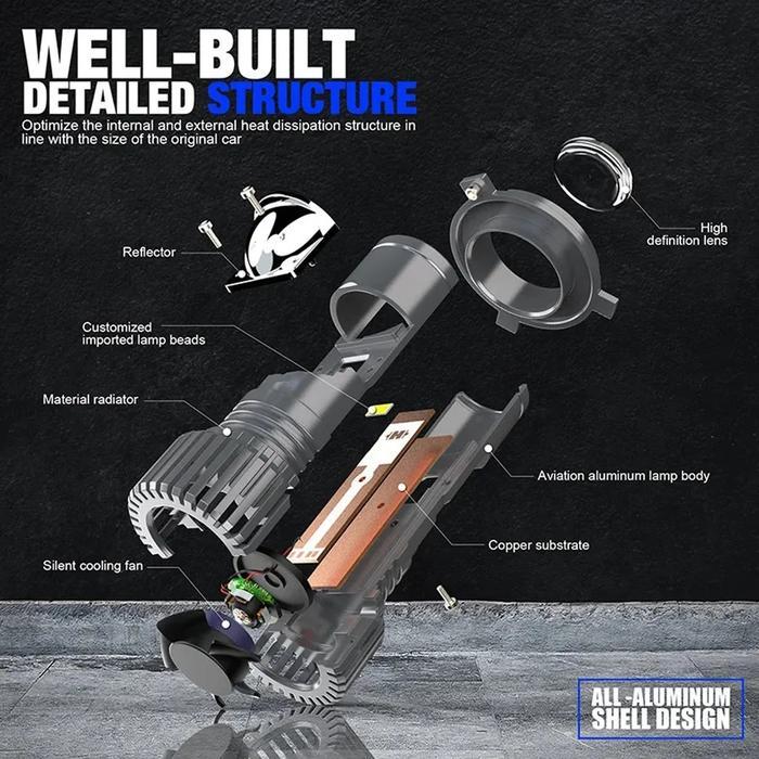 Bzl Lampu Led Mobil Motor H4 Mini Projektor Projie Original Super Terang