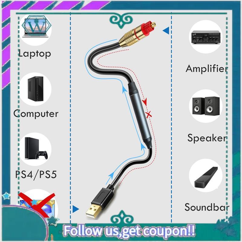 Upgraded USB To Optical Audio Adapter USB To Optical Cable USB To Optical Audio Converter Cable USB