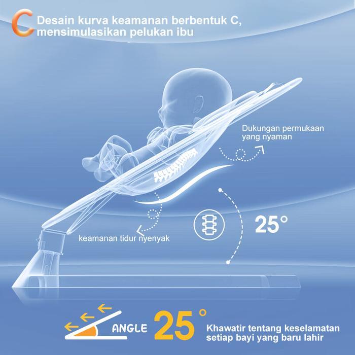 Promo Ayunan Bayi/Kursi Ayunan Bayi/Bouncer Bayi/Ayunan Bayi Otomatis Murah/Ayunan Bayi Duduk 0