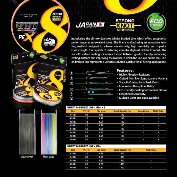 Pe. Seahawk Infinity Braided Line X8 (Color Multicolor) 300M Good Quality
