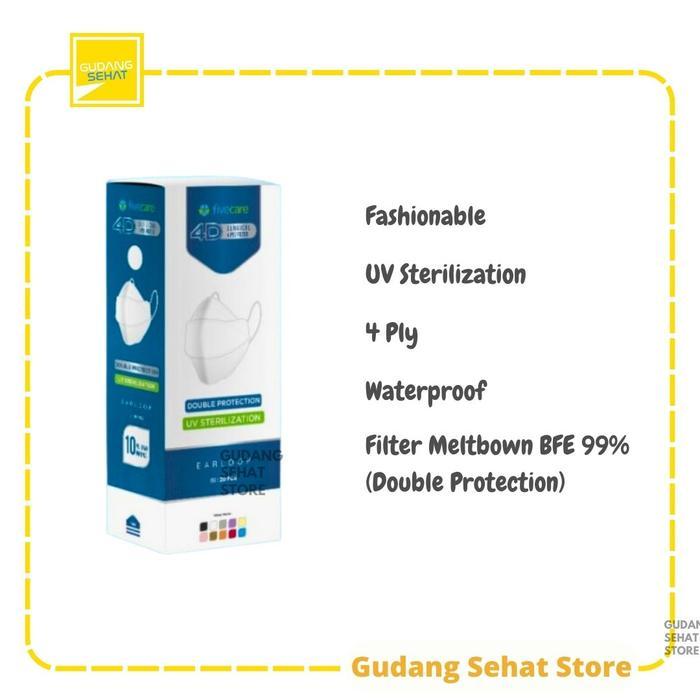 "New" Masker Fivecare 4d Edisi Lebaran / Fivecare 4D Masker Edisi Idul Fitri