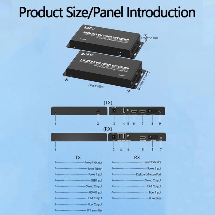 KVM HDMI Extender over Fiber Optic (support 20km) BAFO BF-377 - SBS