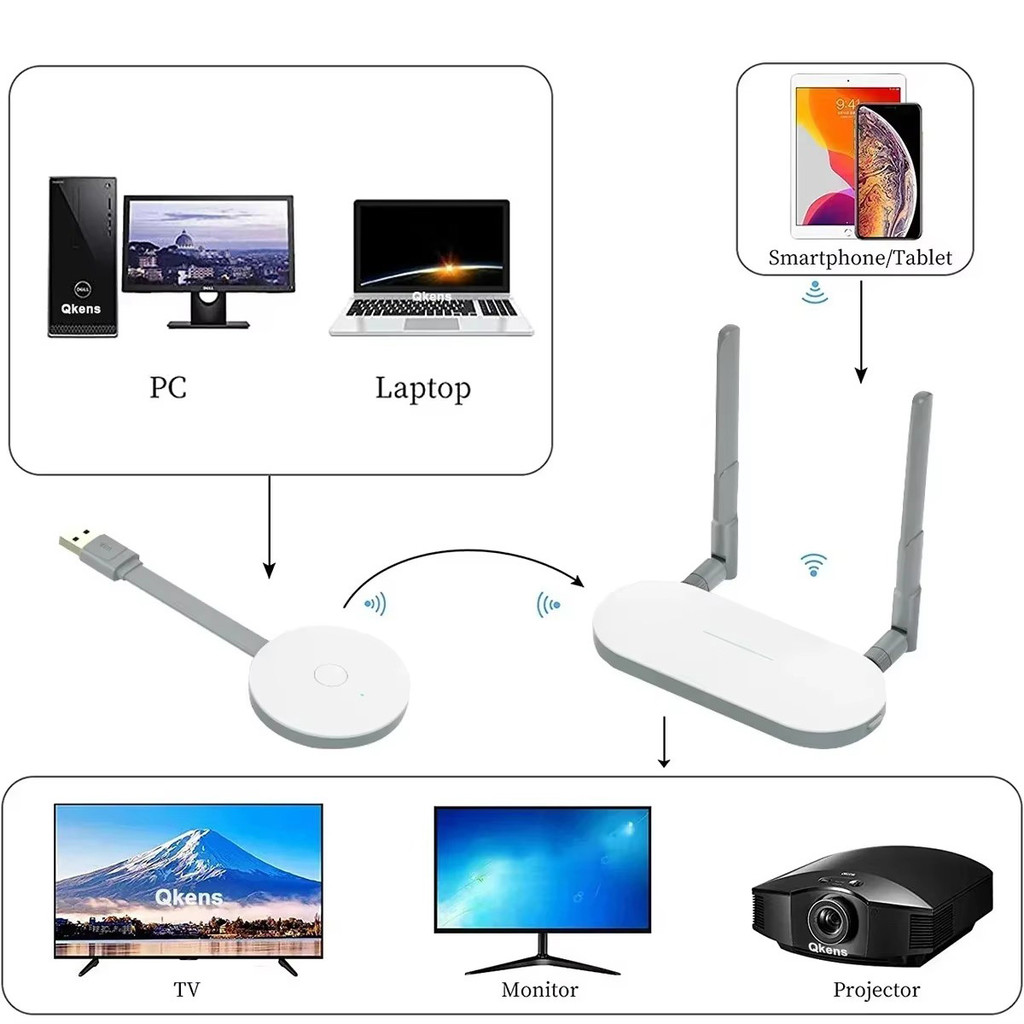 DISKON 50M Wireless Audio Video Transmitter and Receiver USB VGA HDMI Extender Display Adapter for P