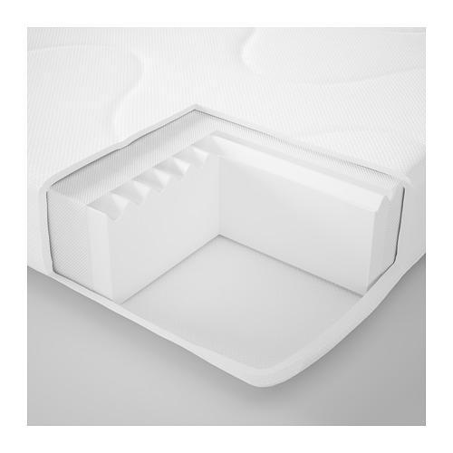 Kasur Matras Busa Untuk Ranjang Tidur Bayi 60x120x8 cm