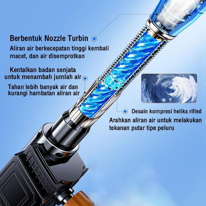 REAIM 688V 250BAR MESIN CUCI STEAM MOBIL DAN MOTOR BATERAI /JET CLEANER / ALAT STEAM CUCI MOTOR &