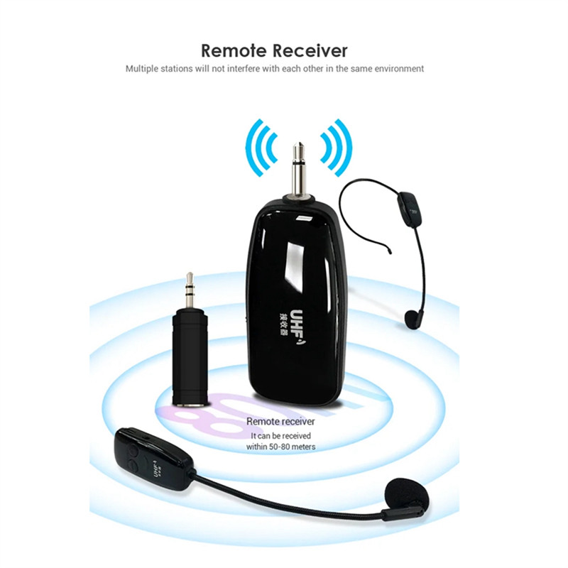 ?NEW?Wireless Headset Microphone For Voice Amplifiers Wireless Microphone Headset Wireless