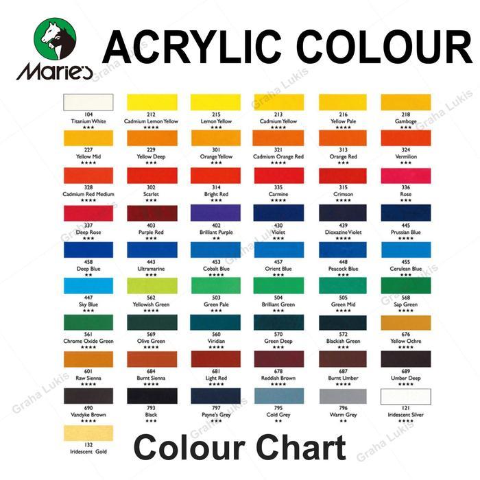 "New" Maries Acrylic Colour 75ml / Cat Acrylic Maries 75 ml