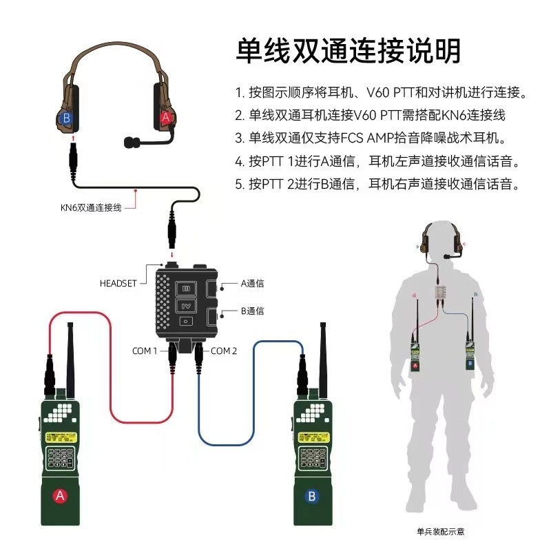 Fcs-Tactical Communication Cable Kn6 Dual Connection Cable Amp Earphone Connection Cable V60 Ptt