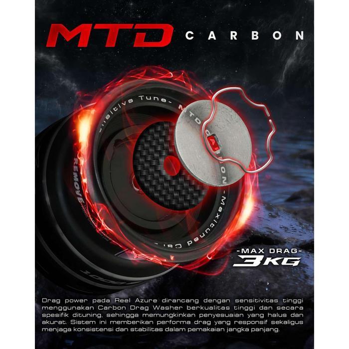 Daido - Reel Daido Azzure Pssw - Reel Pancing
