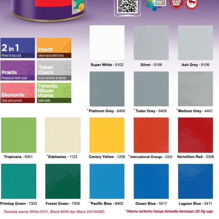 "New" Primtop Propan 1KG / Cat Besi Anti Karat