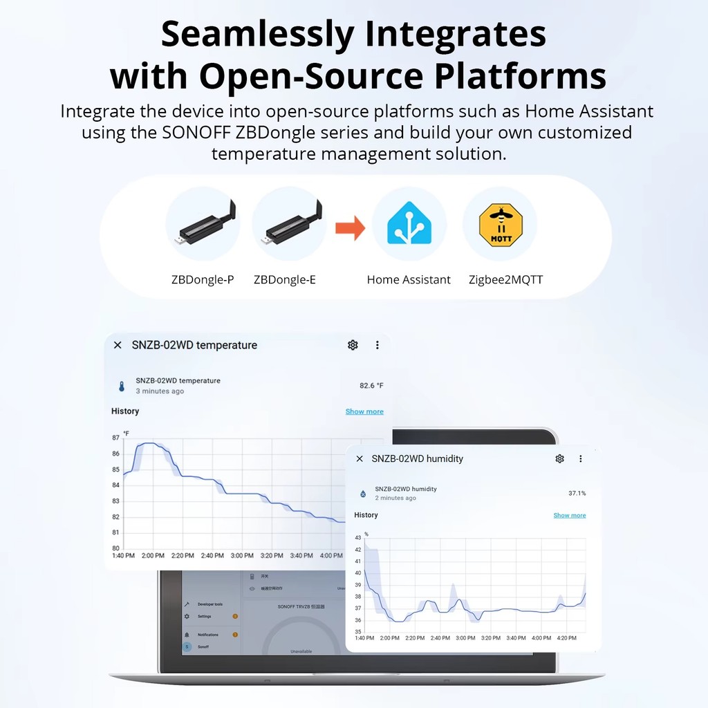 SONOFF SNZB-02WD SNZB 02WD ZIGBEE TEMPERATURE HUMIDITY SENSOR IP65 WATERPROOF FOR BATHROOM