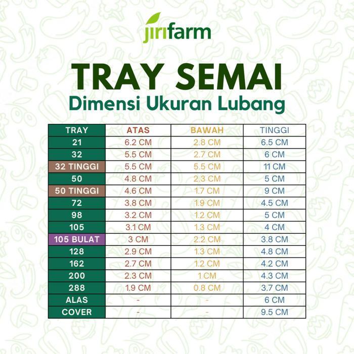 "New" JIRIFARM - Tutup Tray Semai Cover Tebal 1 mm Potray Seeding Murah