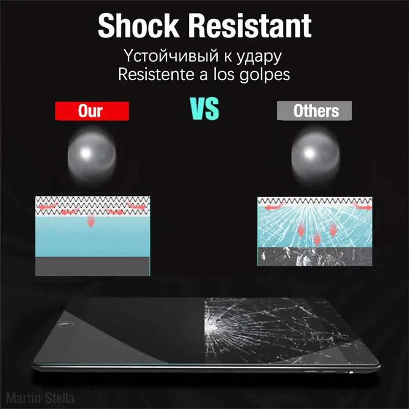 For Samsung Galaxy Tab S10 Fe Plus Tempered Glass Screen Protector On samsung galaxy tab s10 fe fe+