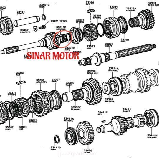 BEARING AS KOPLING TAFT GT