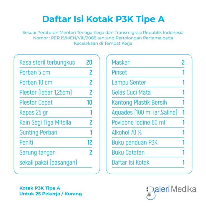ISI KOTAK P3K TIPE A - ALAT/OBAT MEDIS P3K TIPE A ISI LENGKAP