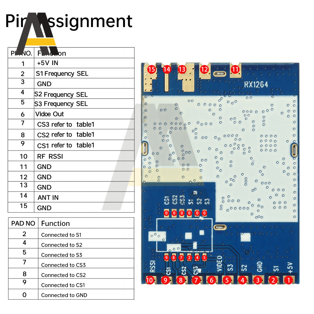 RX1264 FM VIDEO RECEIVER MODULE WIRELESS FPV MAPPING MODULE COMPACT LOW POWER HIGH SENSITIVITY
