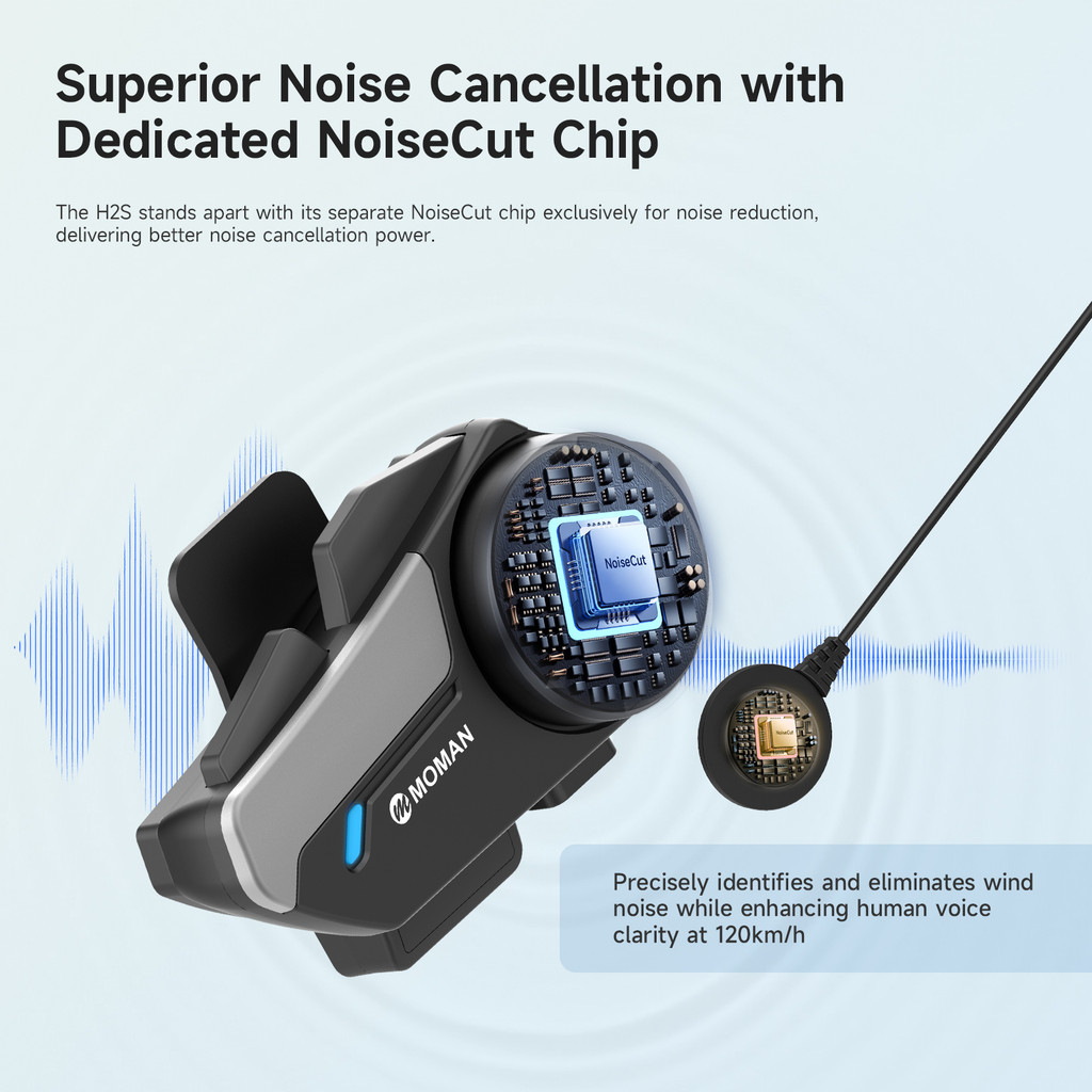 Synco Moman H2S Wireless Helmet Intercom Motorcycle Helmet Headset Headphone Wireless Waterproof