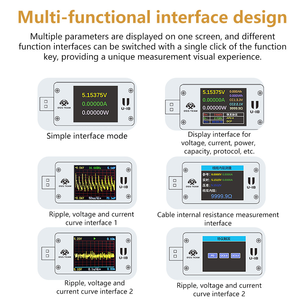 MULTI-FUNCTION USB TESTER PD/QC FAST CHARGING TESTER REAL-TIME MONITORING OF