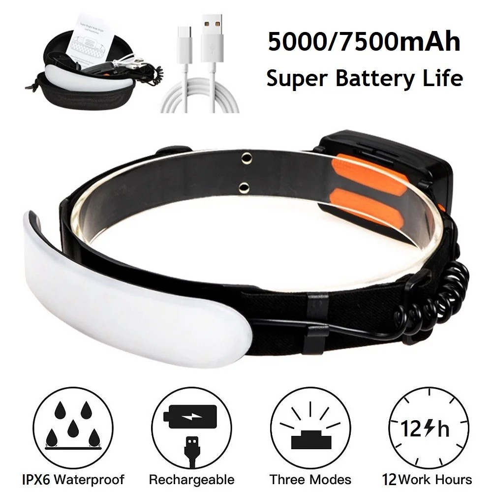 Floodlight Led Headlamp Usb Rechargeable 18650 Battery High Power Flashlight Outdoor Waterproof