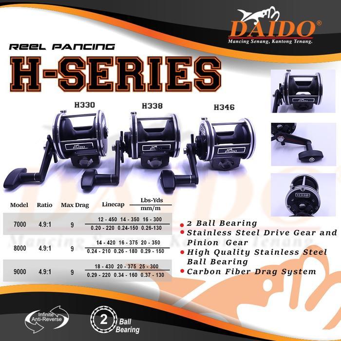 Reel Daido Overhead H-Series 2 Bearing