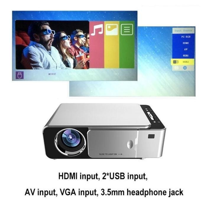 Jipdoffice Proyektor Infocus UNIC Lumens 3000 Wifi 1080p Projector HP PS DVD LAPTOP Serbaguna