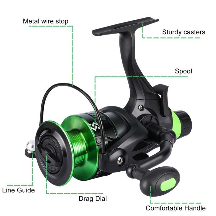 SOUGAYILANG REEL PANCING SERI 2000-6000 TARIKAN MAKSIMAL 12KG REEL PANCING IKAN MAS RASIO KECEPATAN