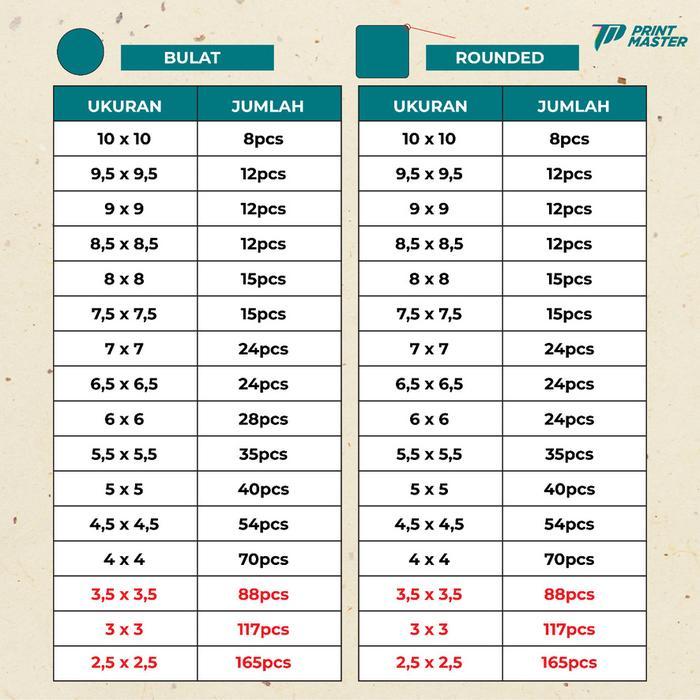 "New" Cetak Stiker A3+ Cetak Stiker Label Cetak Stiker Vinyl Glossy