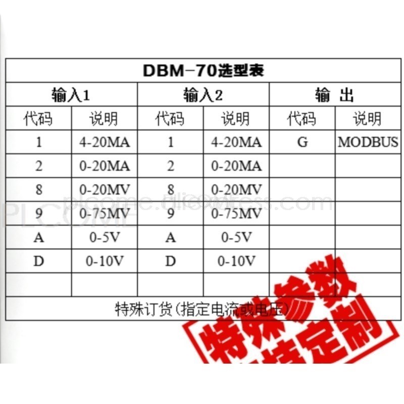 2 CHANNEL 16-BIT ANALOG TO RS485 MODBUS RTU WITH DISPLAY, 0-10V 4-20MA 0-75MV DC CURRENT VOLTAGE