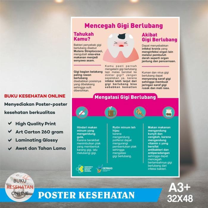 Poster Kesehatan - MENCEGAH GIGI BERLUBANG - Laminating Glossy
