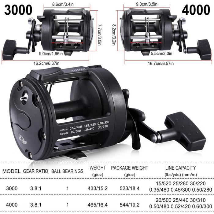 Sougayilang Casting Fishing Reel 3000L-4000L Trolling Drum Fishing Reel, Saltwater Kanan/Kiri Hitam,