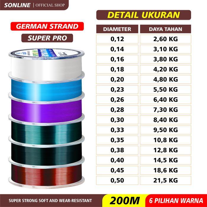 SONLINE Tali Pancing Nilon GERMANY Fishing Line 200m Joran Umpan Reel