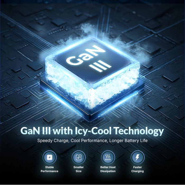 UNEED GaN Charger 240W with Display PPS QC 4.0 PD 3.0 AFC - UCH482