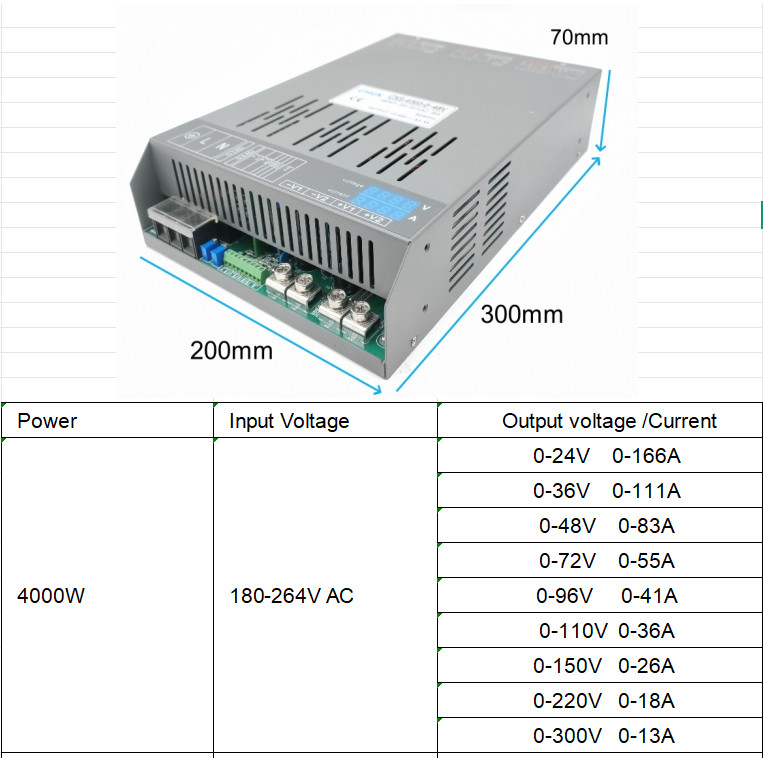 CHUX High Power 4000W Single Switching Power Supply with LED Digital Display AC/DC 24V 36V 48V 72V