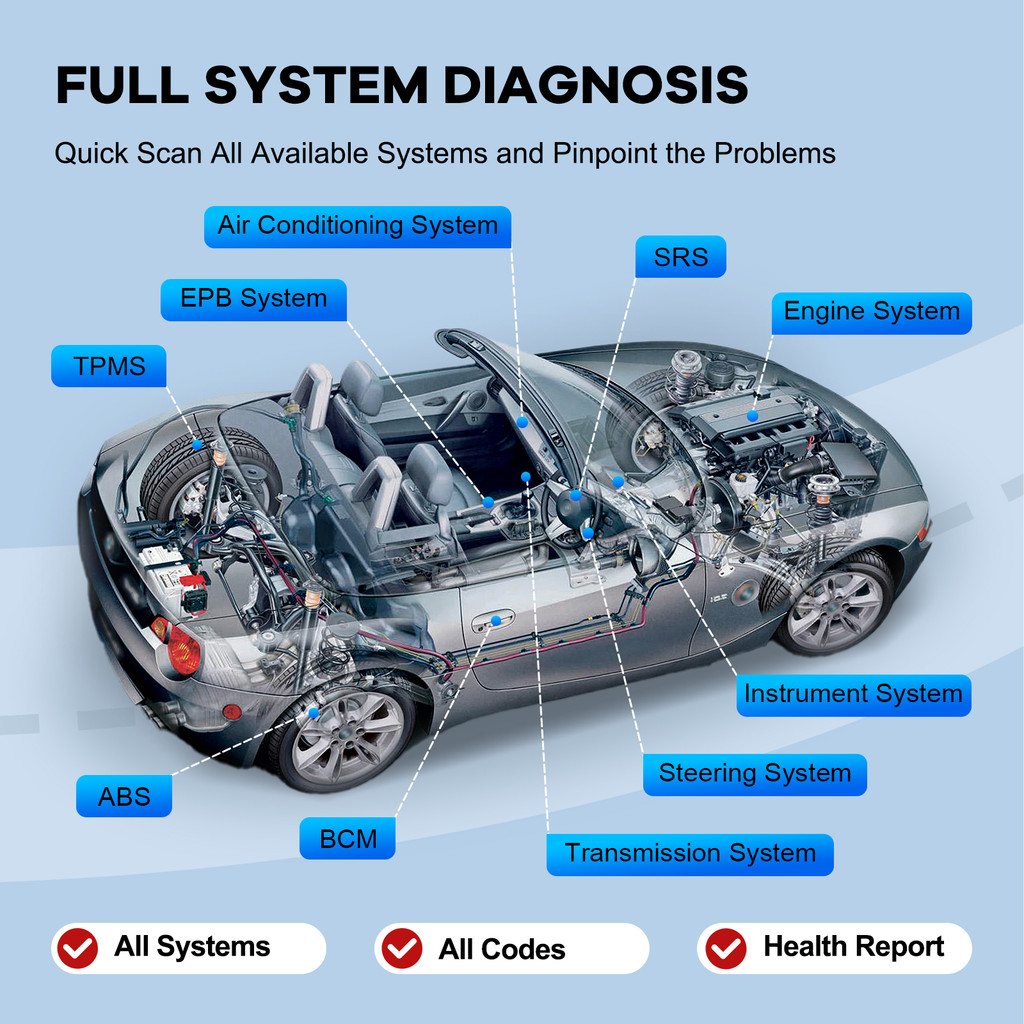 MUCAR BT200 / BT200 Pro OBD2 Scanner Auto Full System Diagnostic Lifetime Free Oil SAS Reset Free 1