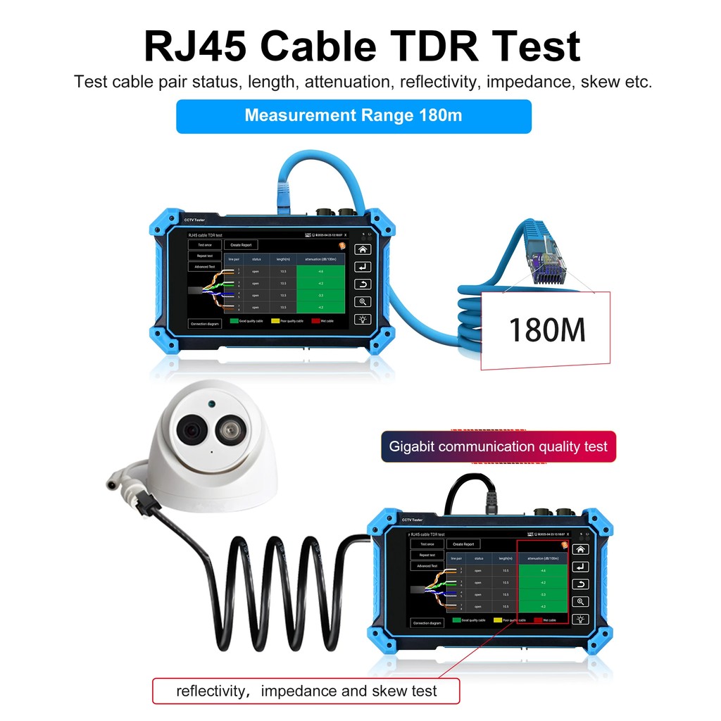 CCTV Tester IP camera ahd mini monitor 4k HDMI VGA IPC tester CCTV poe portable monitor cftv camera