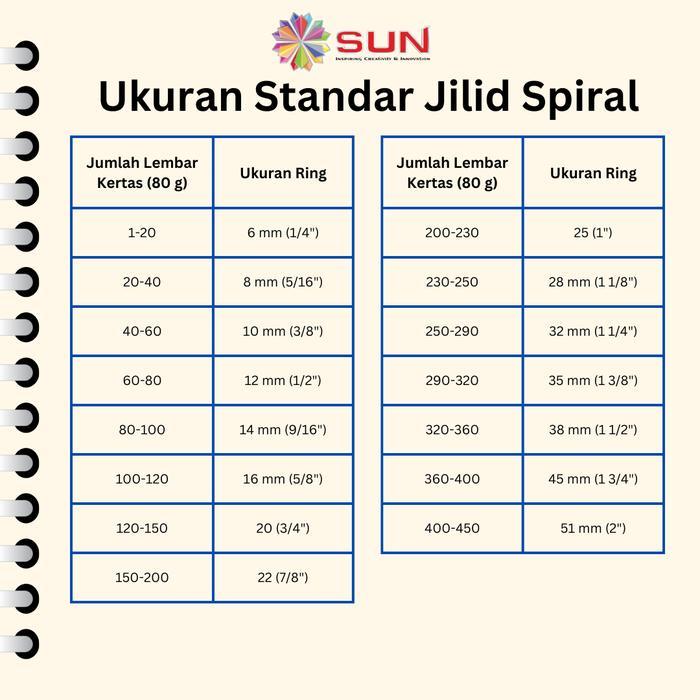 Mesin Jilid Spiral Plastik A4 Zdj201 / Zdj202