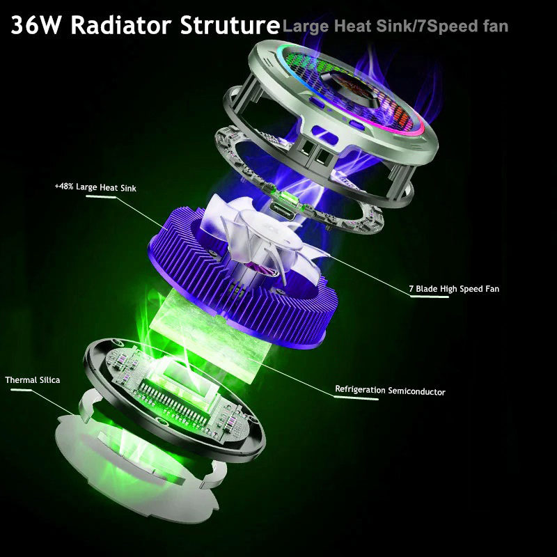 Sarafox X9 PRO 36w Ipad cooler Three-speed Adjustable RGB 2in1 Semiconductor Refrigeration Tablet /