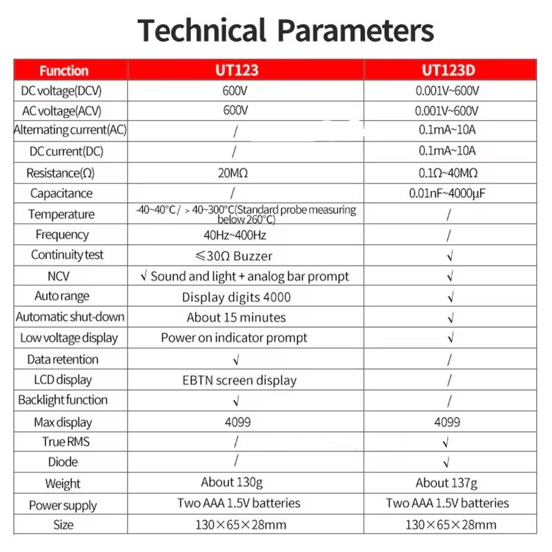 UNI-T UT123 Mini Digital Multimeter;AC DC Voltage meter;Resistance(Ohm) Temperatue