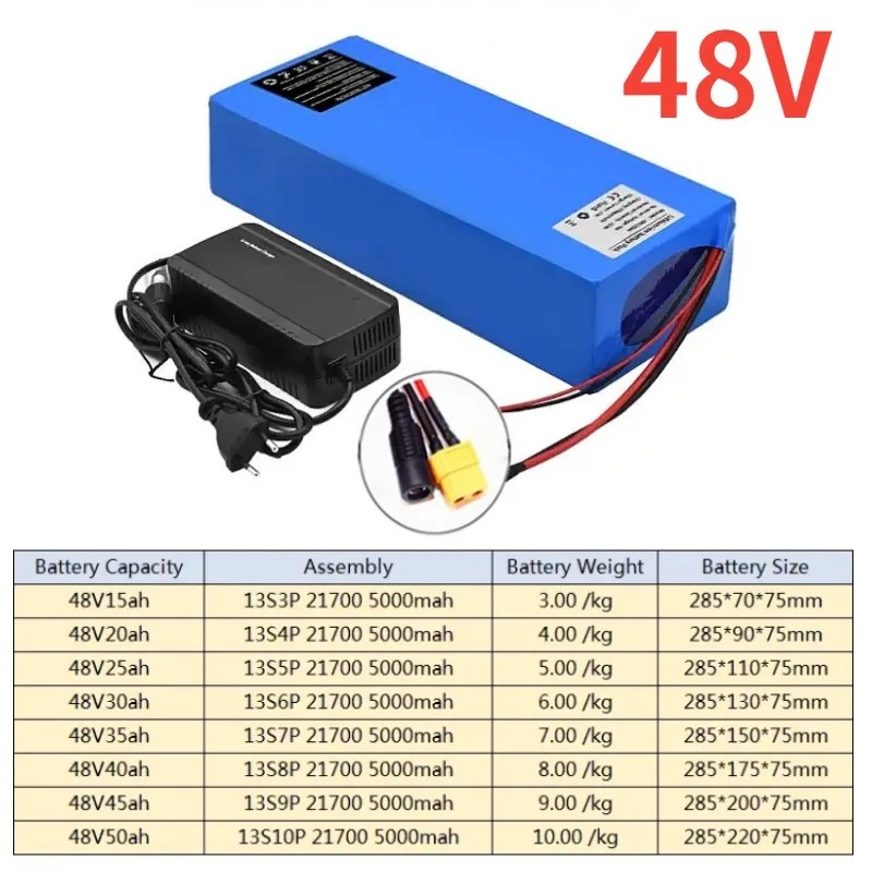 36V 48V 60V Battery 50Ah 40Ah 35Ah 30Ah 25Ah 20Ah Ebike Battery 21700 5000mAh Battery Pack for