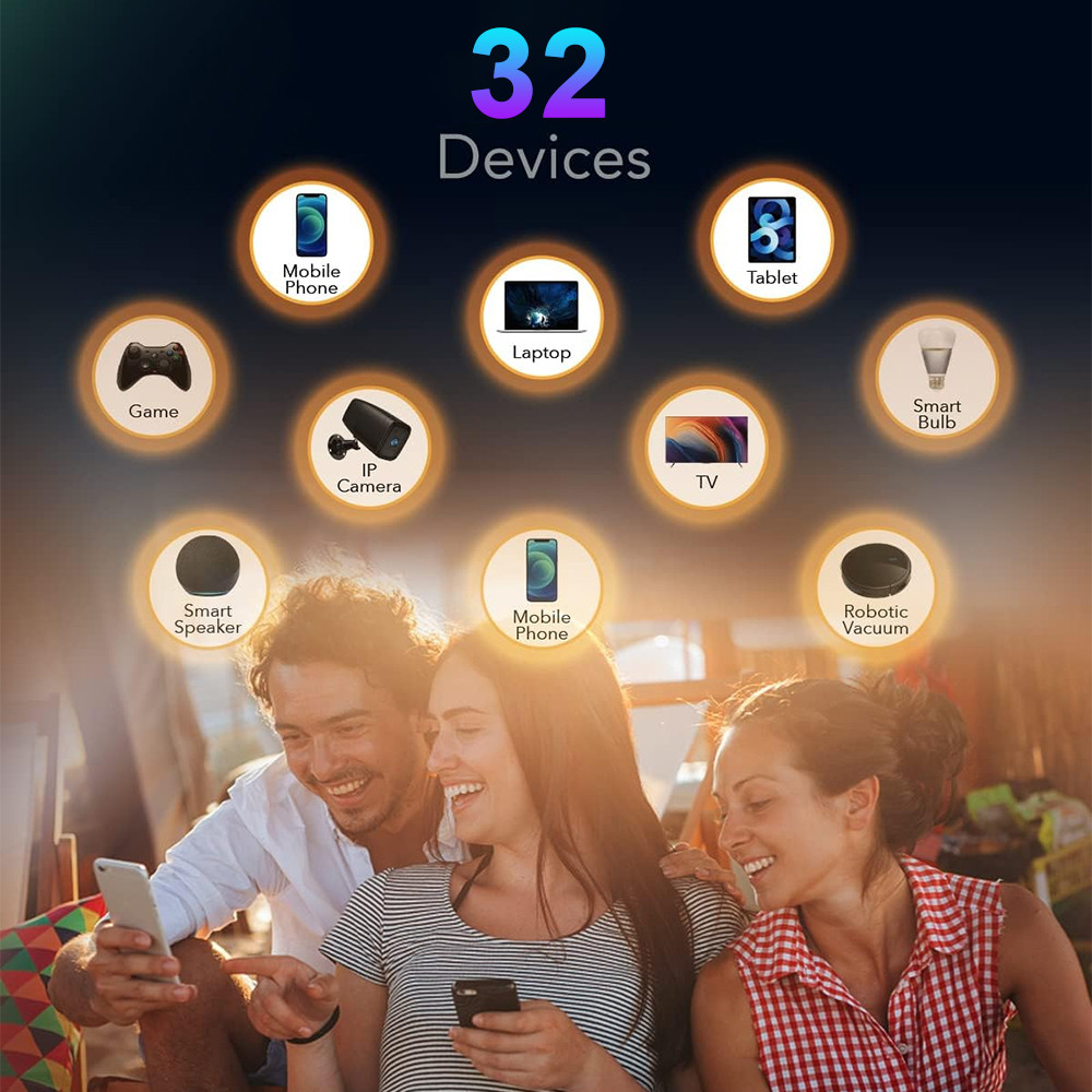 Benton Unlocked 4G CPE Router 300Mbps 4G Router with SIM Card Slot 3G 4G SIM Router 100Mbps WAN LAN