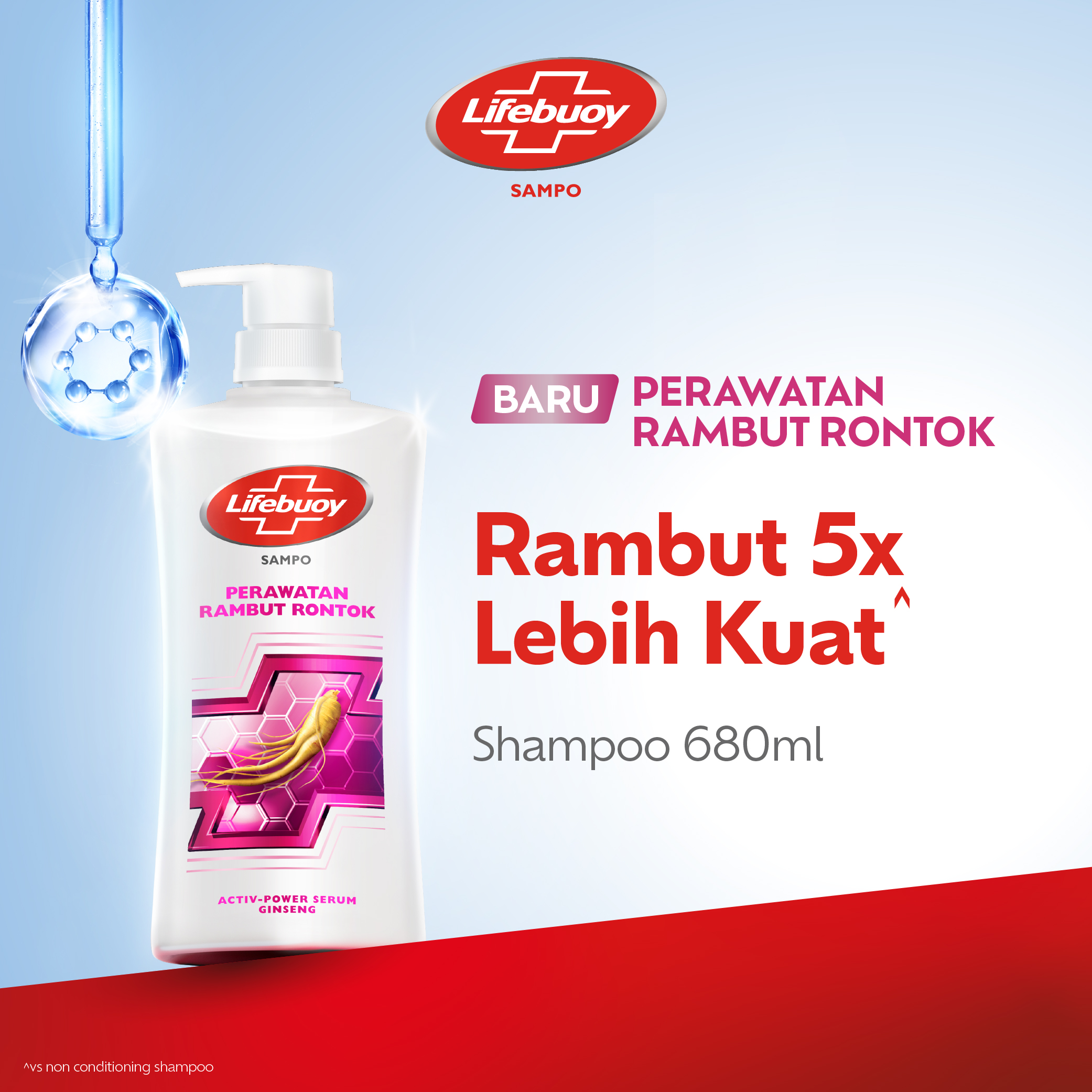 Lifebuoy Shampoo Perawatan Rambut Rontok, Anti Hairfall Anti Hairfall Lawan Kuman Penyebab Masalah R
