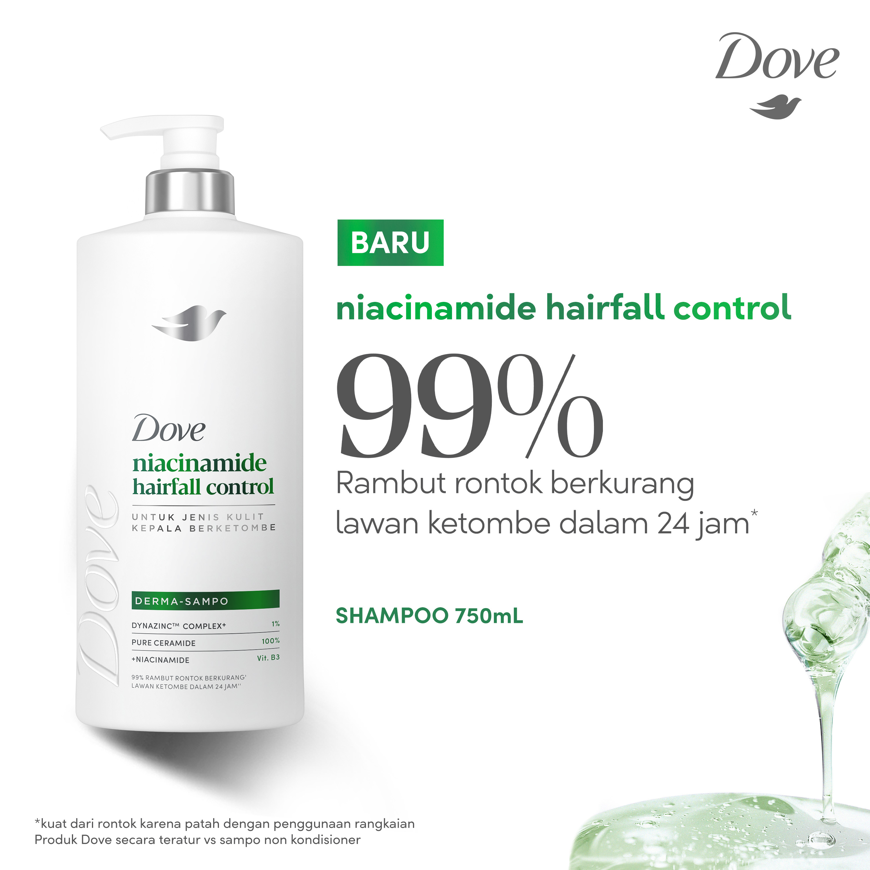 Dove Shampoo Niacinamide Hairfall Control 750mL | Sampo Perawatan Rambut Rontok Untuk Jenis Kulit Ke