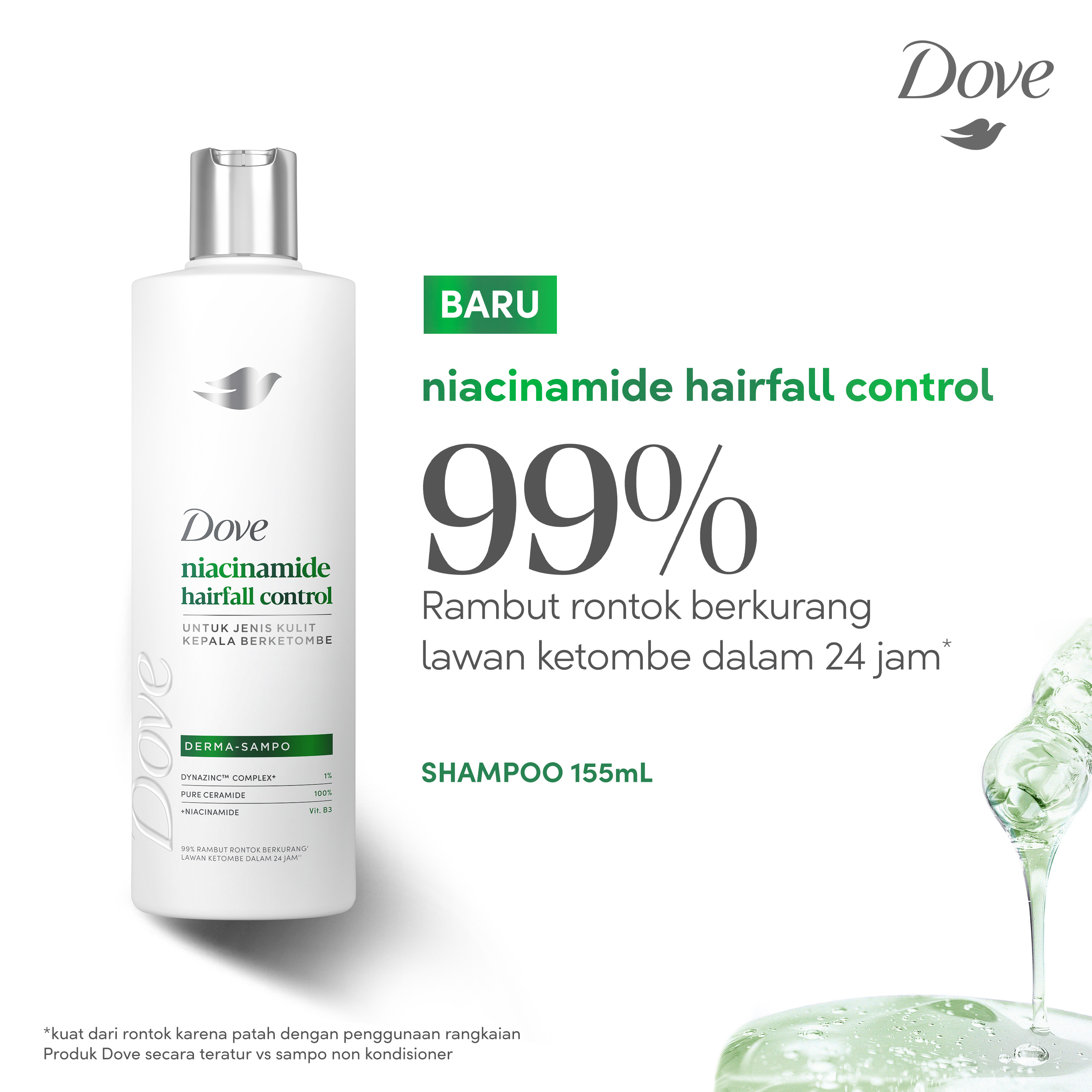 Dove Shampoo Niacinamide Hairfall Control 155mL | Sampo Perawatan Rambut Rontok Untuk Jenis Kulit Ke
