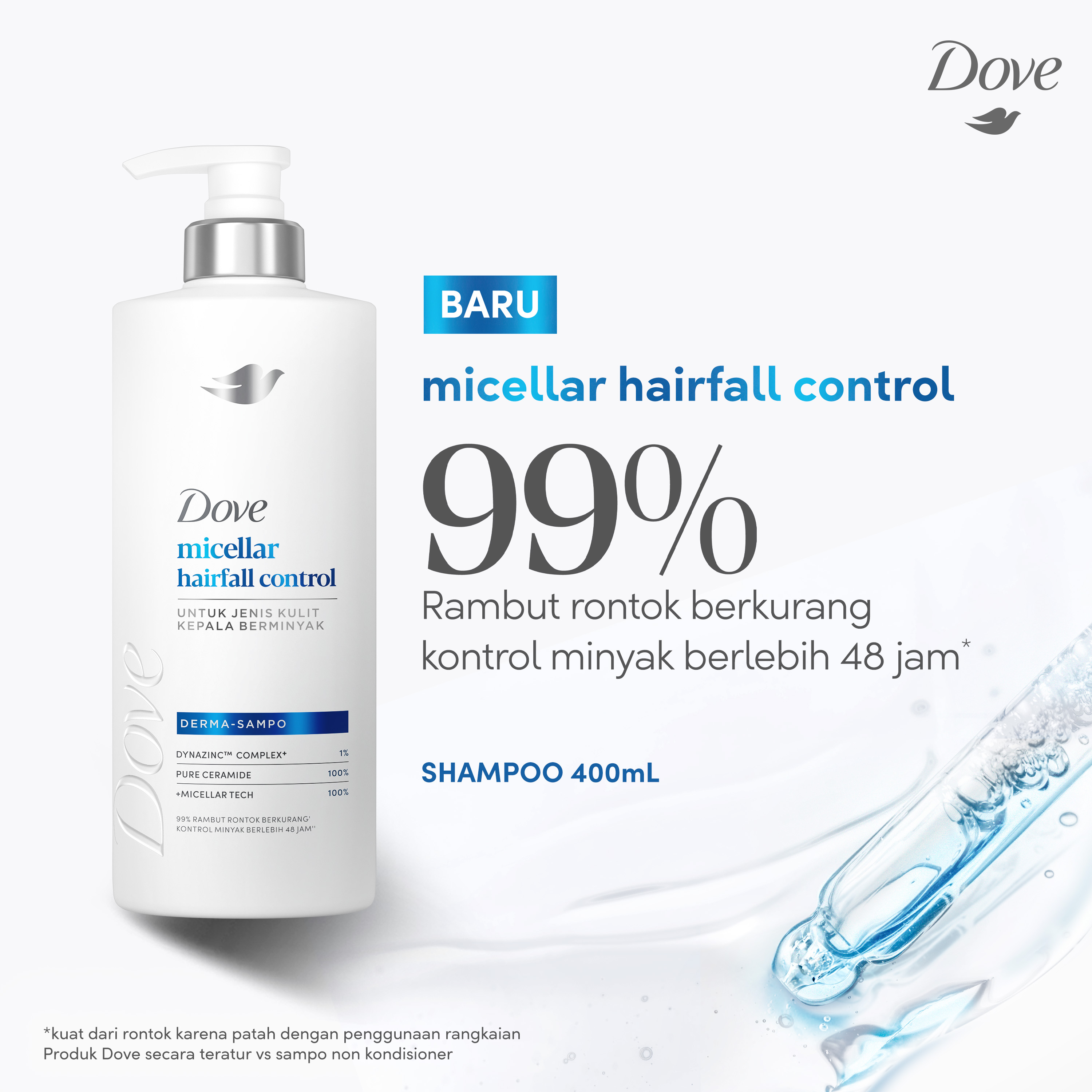Dove Shampoo Micellar Hairfall Control 400mL| Sampo Perawatan Rambut Rontok Untuk Jenis Kulit Kepala