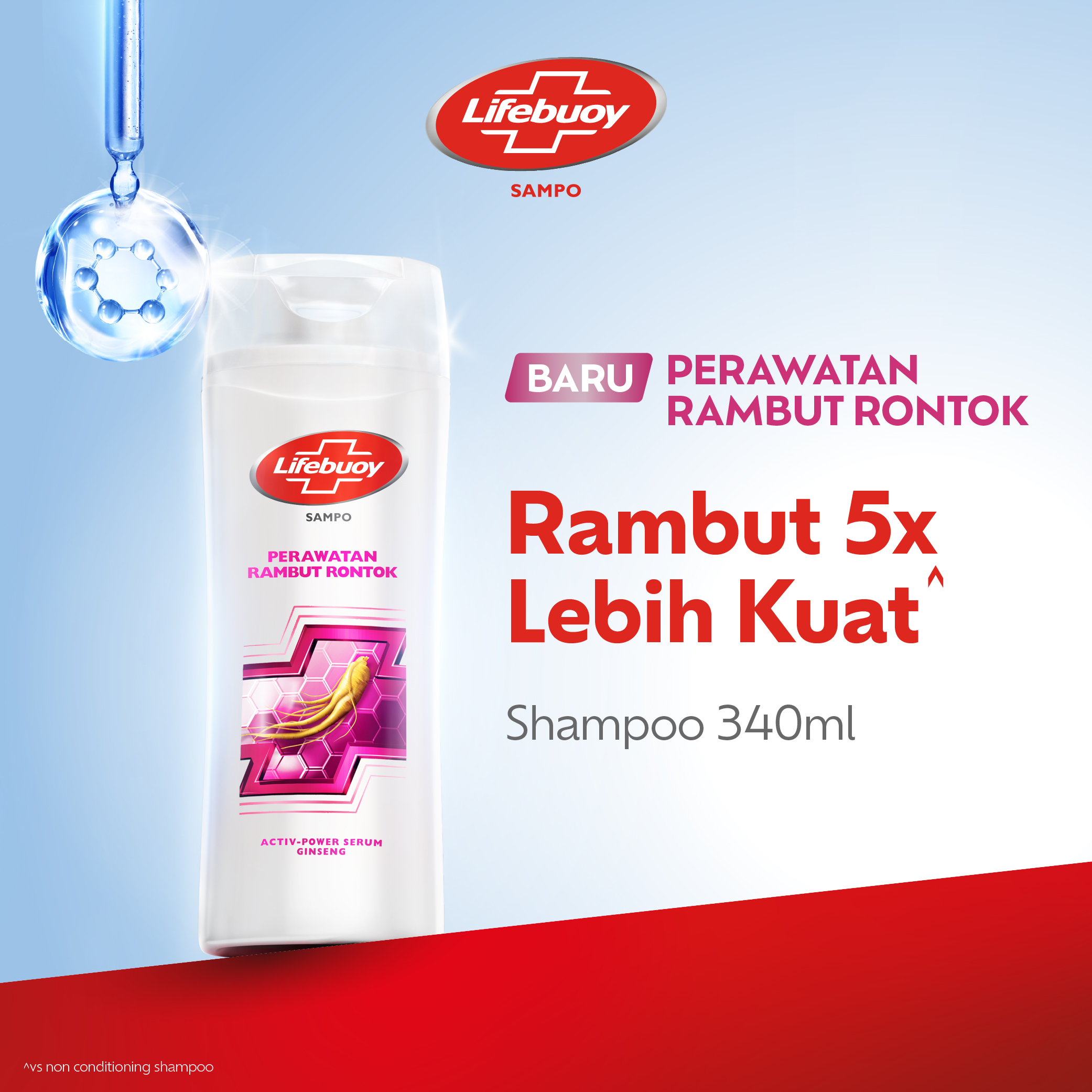 Lifebuoy Shampoo Perawatan Rambut Rontok, Anti Hairfall Anti Hairfall Lawan Kuman Penyebab Masalah R