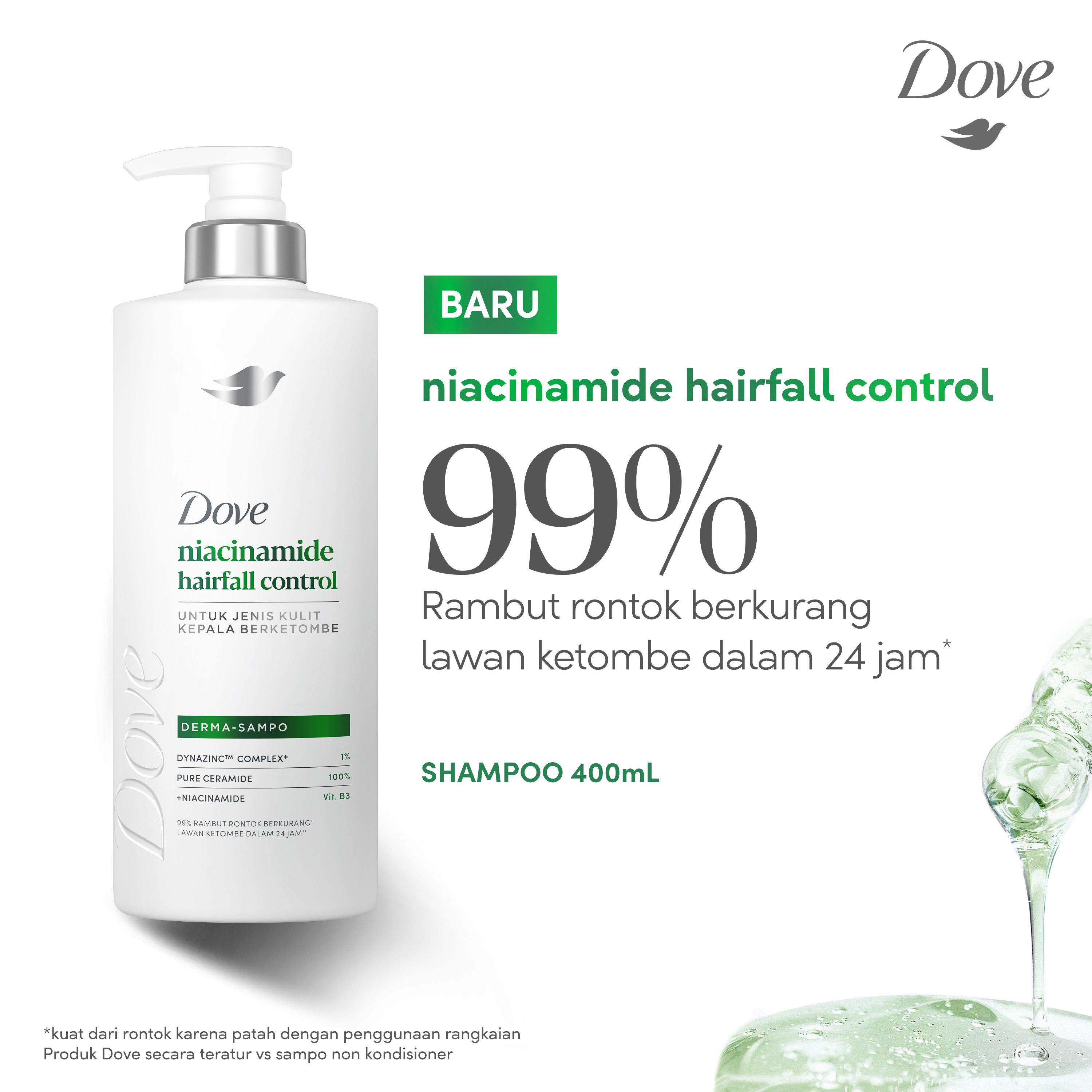 Dove Shampoo Niacinamide Hairfall Control 400mL | Sampo Perawatan Rambut Rontok Untuk Jenis Kulit Ke
